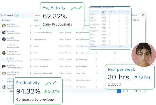 time-tracking-image